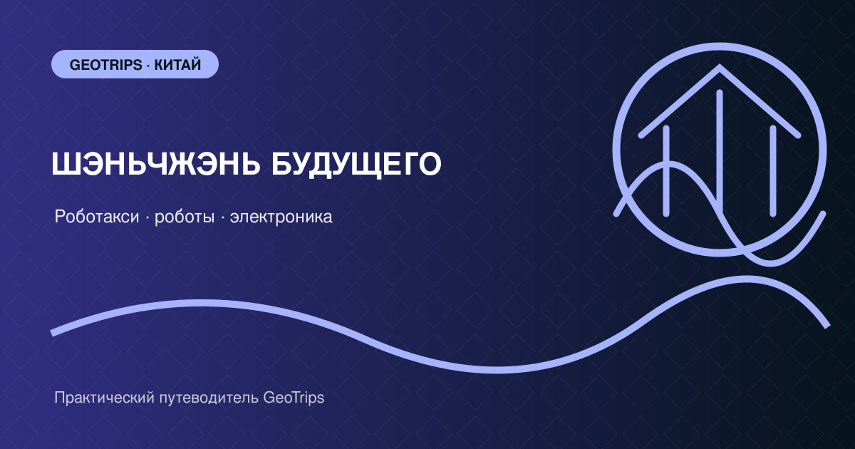 Оригинальная обложка GeoTrips: роботакси, гуманоидный робот и небоскрёбы Шэньчжэня