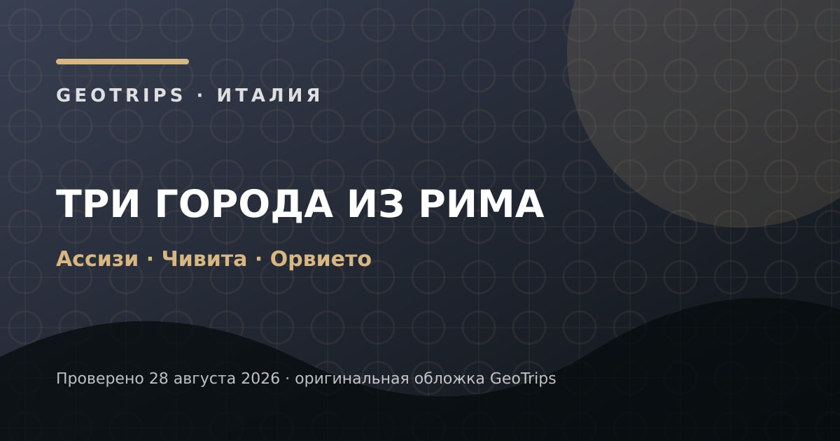 Оригинальная обложка GeoTrips 1200×630: Ассизи, Чивита и Орвието из Рима