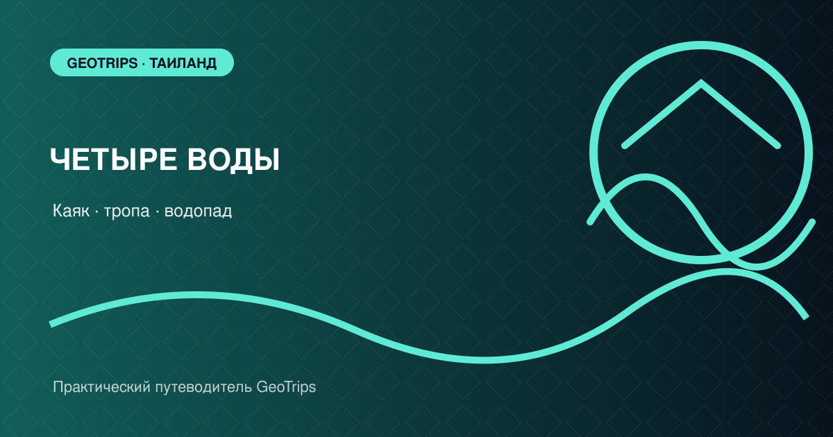 Оригинальная обложка GeoTrips: каяк, мангры и водопад в тропическом лесу
