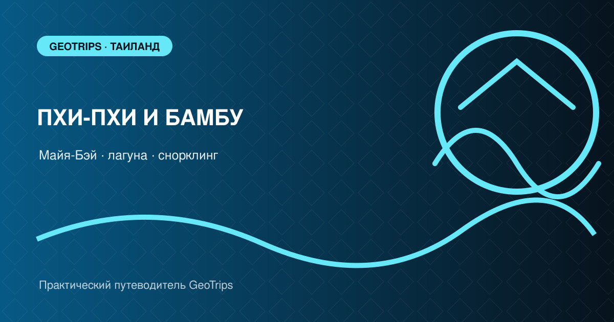 Оригинальная обложка GeoTrips: катер, известняковые острова и бирюзовая лагуна