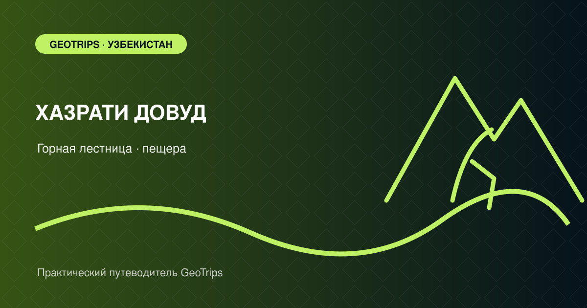 Оригинальная обложка GeoTrips: каменная лестница к пещере Хазрати Довуд в горном ландшафте